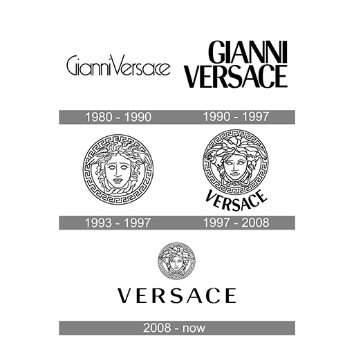 تاریخچه برند ورساچه Versace
